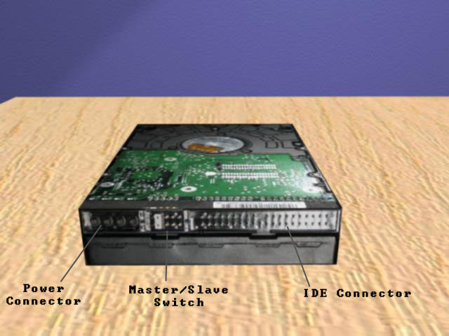 The Back of the DVD Drive