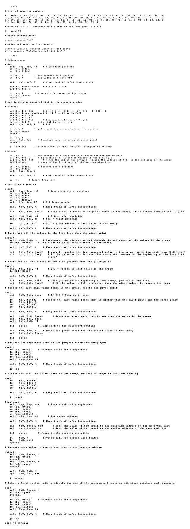 A Standard Computer Program In Assembly